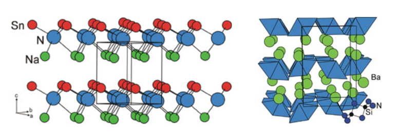 New Nitrides