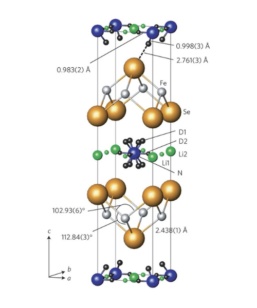 Intercalated FeSe Superconductor