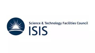 ISIS